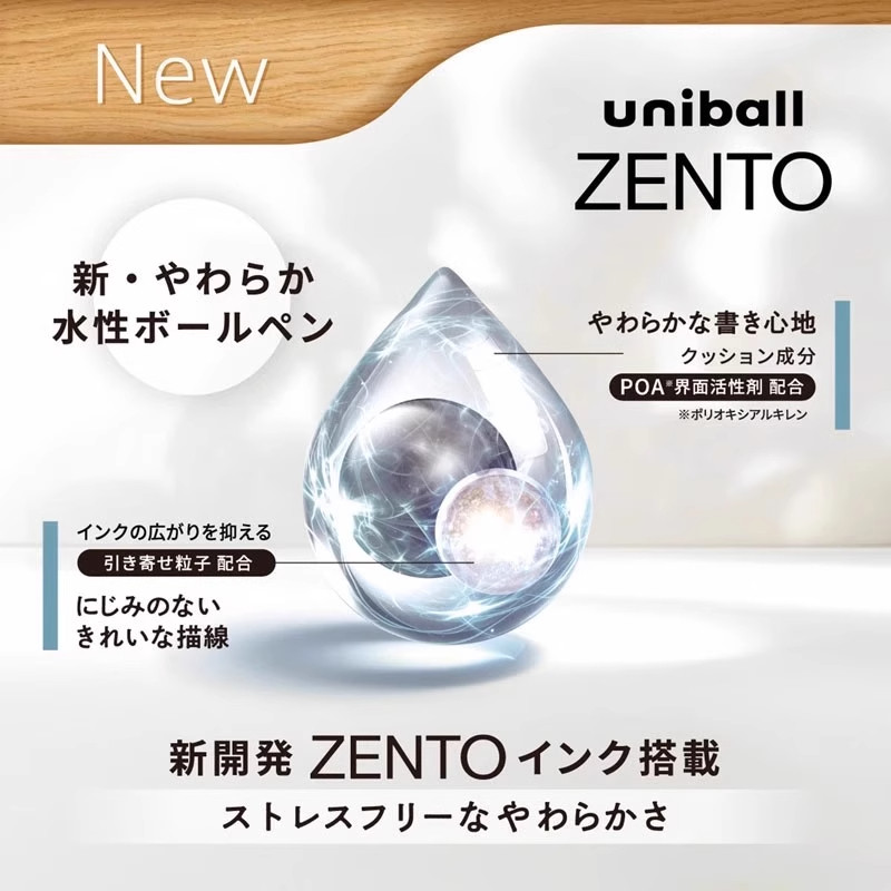 Długopis żelowy Uni-ball ZENTO – Office Tech Essentials recenzja i cena