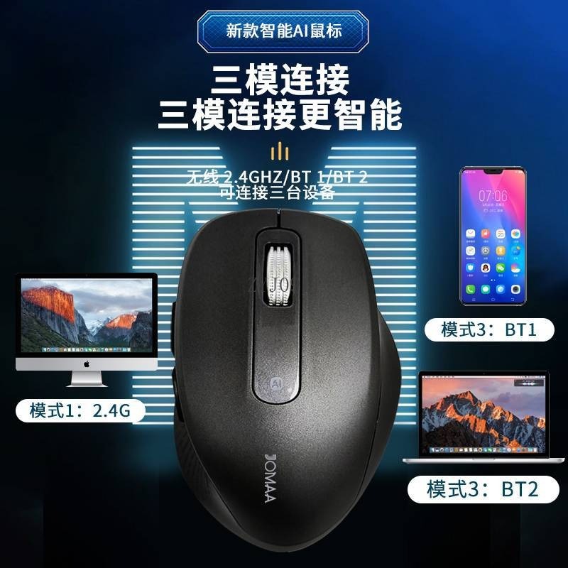 Inteligentna mysz biurowa AI,  – Office Tech Typing recenzja i cena